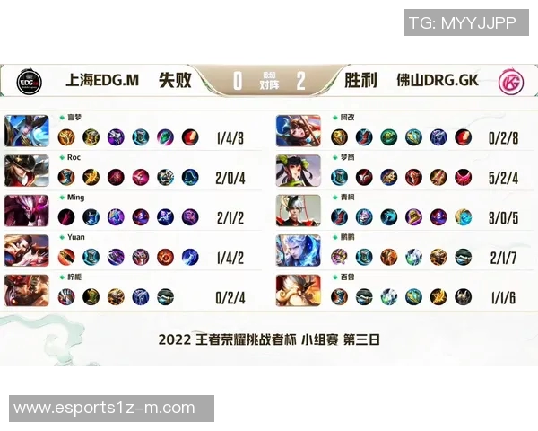 电竞实时数据聚焦王者荣耀EDG团队意识与战术分析探讨